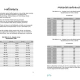 Ebook Hoodie NEVIANO Gr. 34-54 PDF Schnittmuster